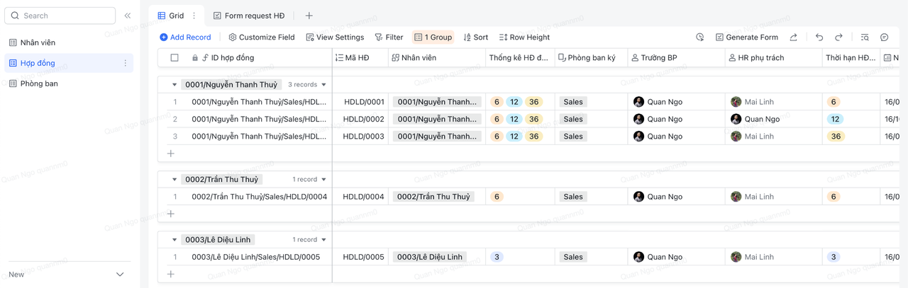 Xử lý hợp đồng lao động
